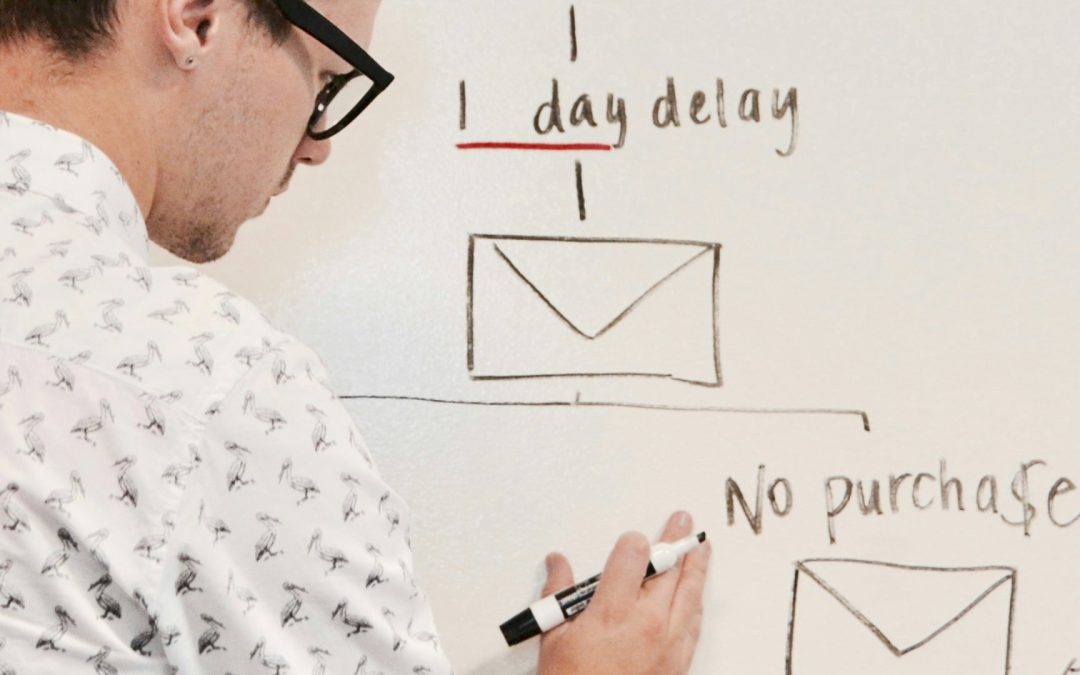Resource: Chalk Talk Inspiration & Examples for Faculty Interviews