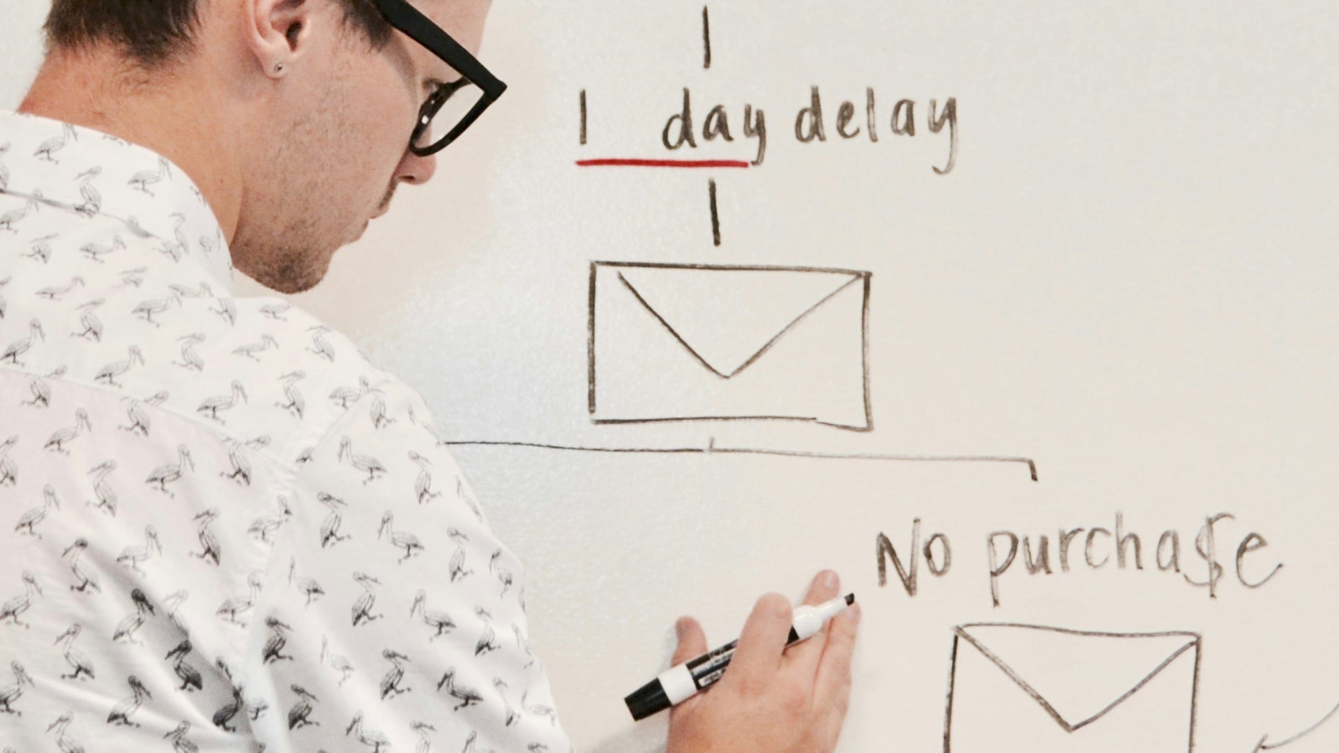 Resource: Chalk Talk Inspiration & Examples for Faculty Interviews